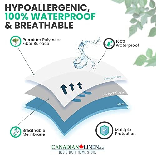 Canadian Linen Waterproof Pillow Protector Zippered Encasement 20"x26" Standard 4 pack Soft Absorbent Breathable Bed Bug Proof Pillow Cover Bedding