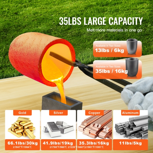 VEVOR 16KG/35lbs Propane Melting Furnace Kit, Gas Metal Melting Furnace Kit, Dual Burner Foundry Home Kiln with Crucibles and Tongs, Smelting Casting