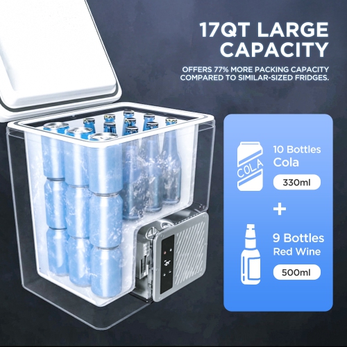 Litheli 12V Car Refrigerator, 21QT/20L Portable Freezer, -4-68℉, Battery Powered Cooler, DC 12/24V AC 110/240V, 55W Electric Cooler for camping, Road