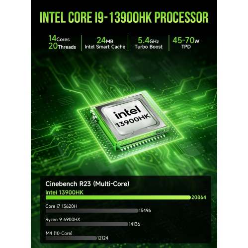 Mini-PC de GMKtec - Core i9 13900HK jusqu'à 5,4&nbsp;GHz-mini ordinateur 32&nbsp;Go RAM DDR5 1&nbsp;To SSD , 8 ports USB/COM/HDMI/DP Office K10