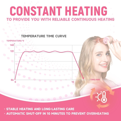 Rechargeable Electric Hair Rollers,2PCS Mini USB Heated Bangs Roller,Portable Bangs Curler for Hair Styling,Cordless Heated Hair Curler