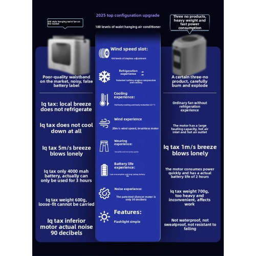 New waist hanging fan Touch lighting hanging neck small fan with LED display Night light Rechargeable wearable belt - double wind hanging neck fan