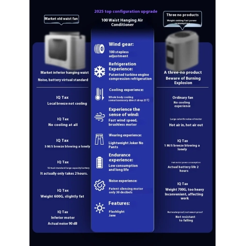 New waist hanging fan Touch lighting hanging neck small fan with LED display Night light Rechargeable wearable belt - single wind hanging waist fan