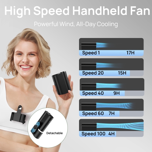 Portable waist clip fan rechargeable wearable neck fan mini with fan/strong wind speed cooling/100 wind speed-outdoor, indoor, construction site,