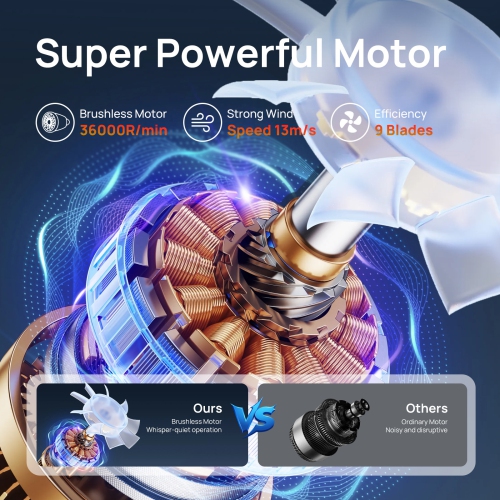 Portable waist clip fan rechargeable wearable neck fan mini with fan/strong wind speed cooling/100 wind speed-outdoor, indoor, construction site,