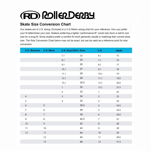 Roller Derby Rewind Unisex Roller Skates - Black