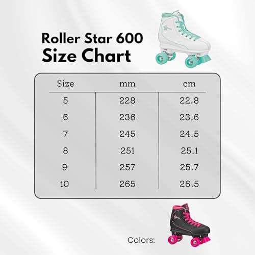 Roller Derby Roller Star 600 Women's Roller Skates - White/Mint - Size 10