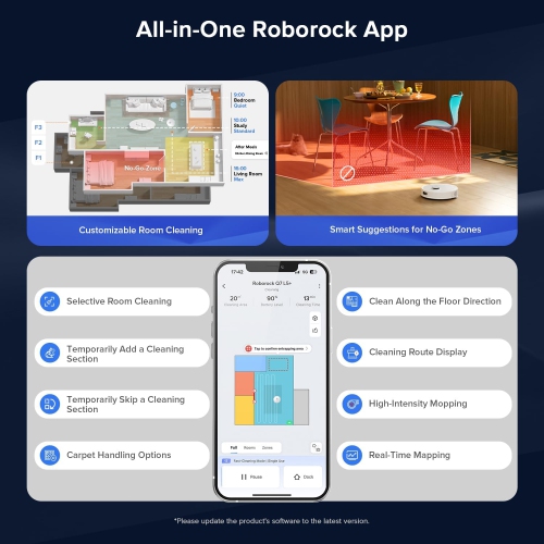 Roborock Q7 L5+ Robot Vacuum Cleaner with Auto-Empty Dock - White