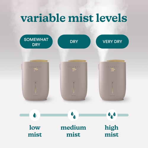 Homedics Nature Ultrasonic Warm & Cool Mist Humidifier - 60 hr Runtime