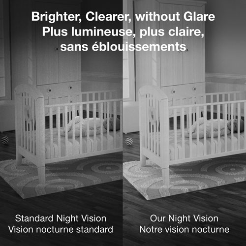 VTech 2.8" Video Baby Monitor with Night Light & Two-Way Communication (VM3258)