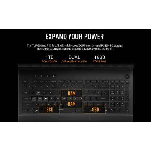ASUS TUF Gaming F16 Gaming Laptop (16” 165Hz Full HD Display / Intel® Core i7-14650HX / NVIDIA GeForce RTX 5050 / 16GB DDR5 RAM / 1TB SSD / Windows