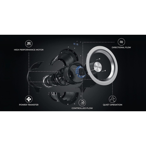 Everdure Fan - White