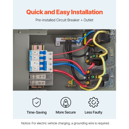 VEVOR 20 30 50 Amp Temporary Power Outlet Panel, RV EV Electrical Outlet Panel, with NEMA 50 Amp NEMA 30 Amp GFCI 20 Amp Receptacle Installed,