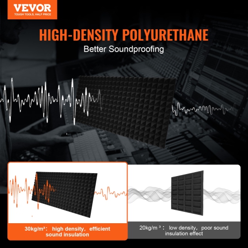 VEVOR 4 Pack Acoustic Foam Panels, 48 x 24 x 2 in, Pyramid Designed Soundproof Panels, Fire-Resistant, Sound Dampening Absorbing Panels for Studio