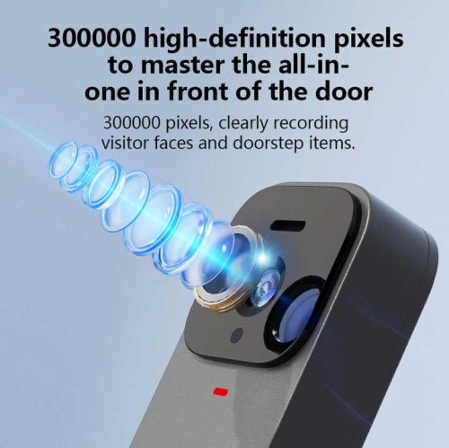 X7 Smart Video Doorbell 4.3-inch screen Two-way intercom voice anti-theft doorbell camera WiFi camera function White + 64G memory card