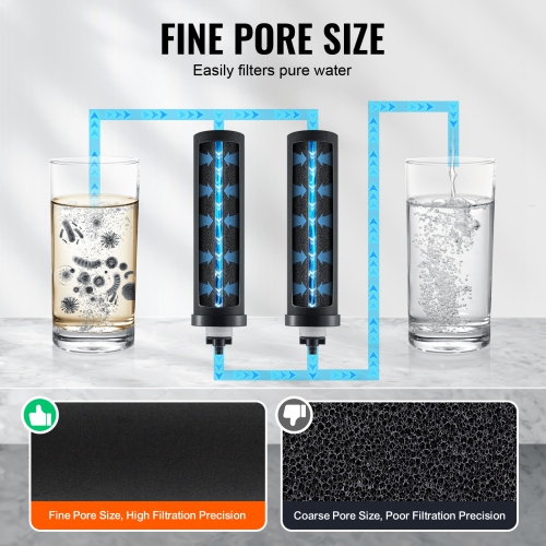 VEVOR 2 Packs Water Filters Replacement, Purification Elements, Activated Carbon Replacement Filters, Easy to Replace, Gravity Filter System,