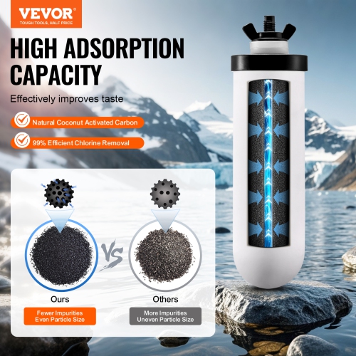 VEVOR 2 Packs Water Filters Replacement, Purification Elements, Ceramic Replacement Filters, Easy to Replace Water, Gravity Water Filter System,