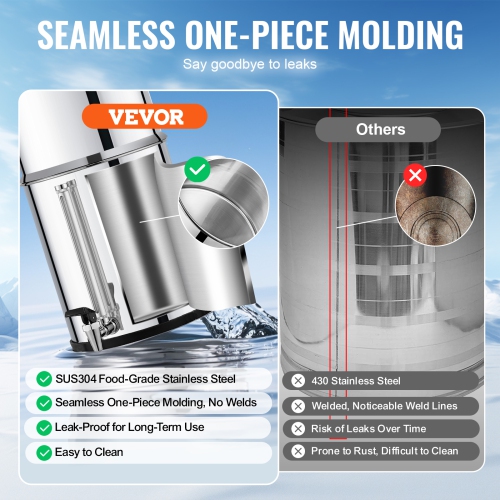 VEVOR 2.25G Gravity-fed Water Filter System,304 Stainless-Steel Countertop System, Reduces Lead and up to 99% of Chlorine, with 2 Carbon Filters,