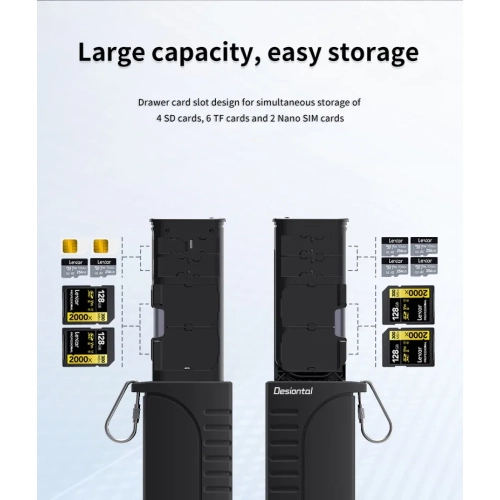 DK10 high-speed SD card reader Type-C interface SD/TF/SIM card portable box card reader flash card box SD card TF card storage box, suitable for