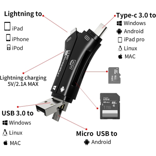 4-in-1 card reader, suitable for Apple Type-C multi-function computer mobile phone dual-purpose SD/TF mobile phone card reader 4-in-1 - white