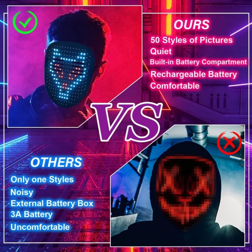 Led Mask with Gesture Sensing, LED Face Transforming Mask for Costume Cosplay Party Masquerade, light up mask for hall..