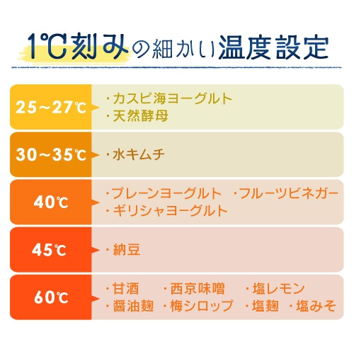 IRIS OHYAMA Yoghurt Maker KYM-014 Japan Domestic Genuine Products Ships from Japan