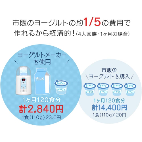 IRIS OHYAMA Yoghurt Maker KYM-014 Japan Domestic Genuine Products Ships from Japan