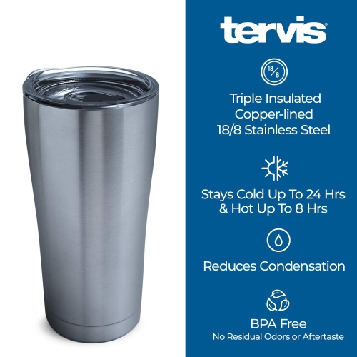 Tervis Friends Collage Triple Walled Insulated Tumbler Travel Cup Keeps Drinks Cold & Hot, 20oz Legacy, Stainless Steel