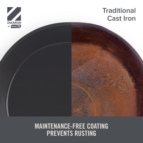 Zakarian by Dash 9.5 Inch Small Nonstick Cast Iron Skillet, Titanium Ceramic Coated Frying Pan, Blue