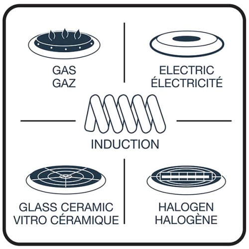 Cuisinart 9.5" Non-Stick Skillet, Cool Grip Handles (722-24NSC)