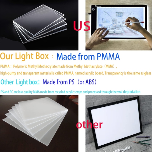 LED Copy Board Portable Tracing Light Box Super Thin Light Box Drawing