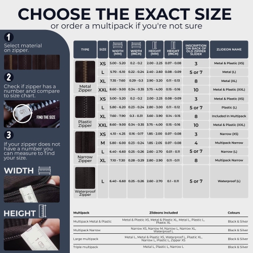 ZlideOn Zipper Pull Replacement - 5pcs, Silver, Normal - Instant Zipper Replacement Slider Multipack