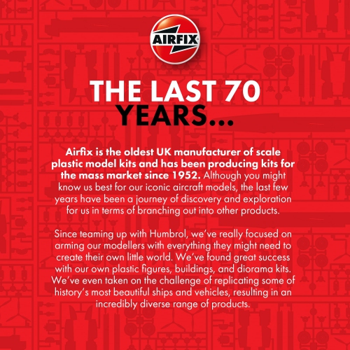 Airfix Avro Lancaster B III 1:72 Military Aviation Plastic Model Kit A08013A