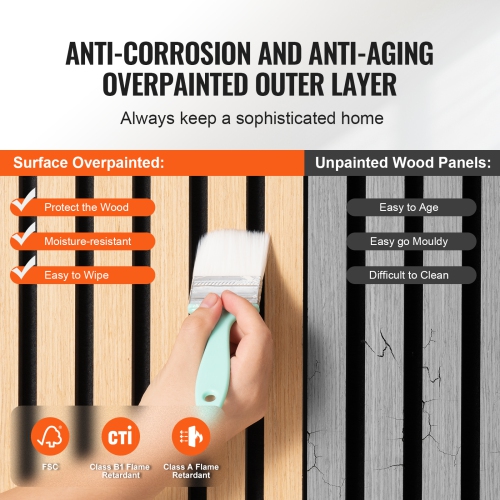 VEVOR 23.6 x 47.2 inch Wood Slat Acoustic Panels, MDF Accent Wooden Wall Panels for Modern Interior Wall Decor, Faux Wood Wall Board Panels for Noise