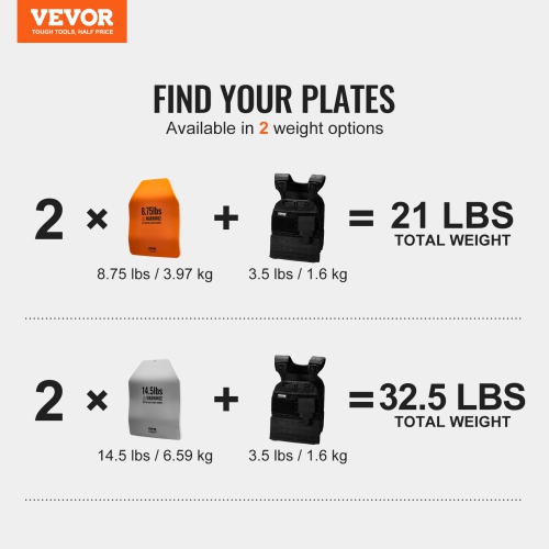 VEVOR 8.75 LB Pair Curved Weight Vest Plates, Premium Steel, Ergonomic Contour Fit – for WODs, Additional Weight for Weight Vests, for Strength