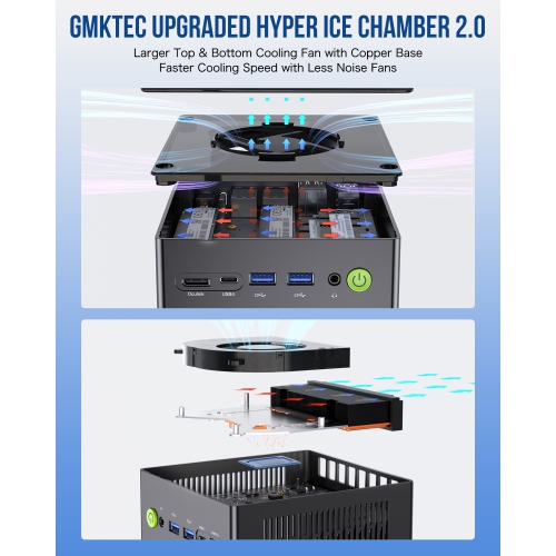 GMKtec Gaming Mini PC K8 Plus AMD Ryzen 7 8845HS(8C/16T, up to 5.1GHz), 32GB DDR5 5600 MHz 1TB PCIe 4.0 SSD, Desktop Computer Dual NIC 2.5G, HDMI