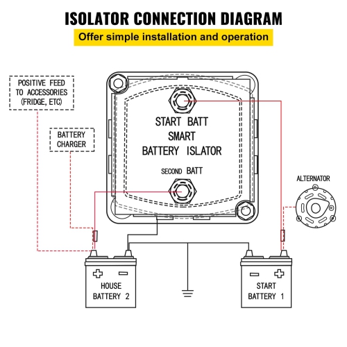 VEVOR 6mtr 12V Split Charge Relay Kit, Automatic Dual Battery Isolator Kit with 140AMP Voltage Sense Relay VSR, Compatible with RV Marine Car Vehicle