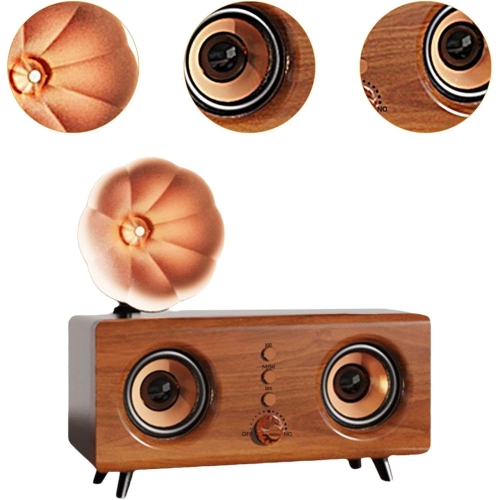 Retro Wood Grain Bluetooth Speaker – Dual 10W Stereo Sound, Deep Bass, Bluetooth 5.0, 15m Range, AUX/TF Card Support – Portable Desktop Speaker with