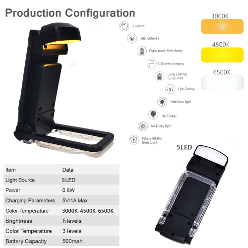 Eye protection LED charged display multifunctional reading book clip light, intelligent control night light, waterproof 9h continuous lighting -