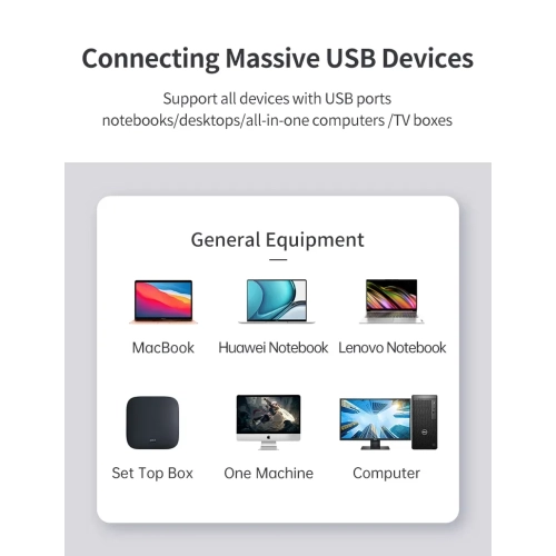 Port réseau externe filaire RJ45 USB 3,0 sans pilote pour téléphones mobiles et tablettes; Concentrateur de carte réseau Gigabit USB-UR002 USB 3,0