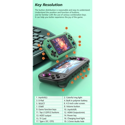 R43 Handheld Game Console 4.3-inch Screen HD Screen Emuelec Emulator Retro Classic Video Game Player for PSP/N64. Open Source Handheld Game Console