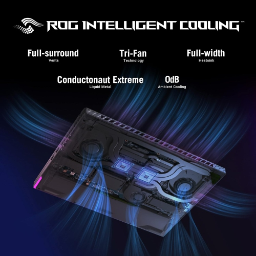 ASUS ROG Strix G16 Gaming Laptop, 16” 16:10 FHD 165Hz Display, NVIDIA® GeForce RTX™ 4060, Intel Core i7-13650HX, 32GB DDR5, 1TB PCIe Gen4 SSD, Wi-Fi