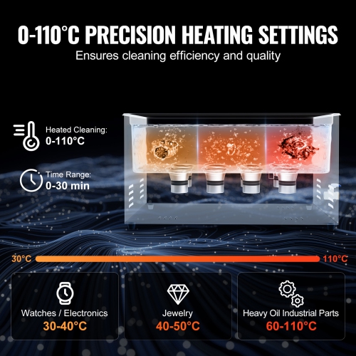 VEVOR 22L Ultrasonic Cleaner with Heater Timer & Basket, Professional Digital Sonic Cavitation Machine, 480W Cleaning Machine for Lab Tools, Metal