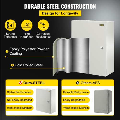 VEVOR 16'' x 12'' x 6'' Steel Electrical Box, Carbon Steel Hinged Junction Box, IP65 Weatherproof Metal Box Wall-Mounted Electronic Equipment