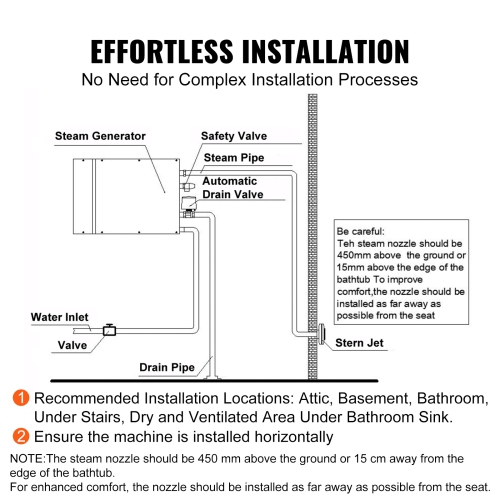 VEVOR 15 kW Steam Shower Generator, Segmented Heating & Temperature Customization & 24h Timer Steam Bath Kit, Home Steam Shower System, Acrylic Room