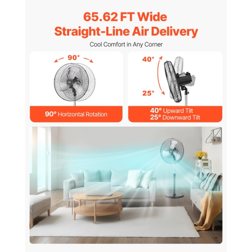 VEVOR 18 Inch Industrial Pedestal Fan, 90-Degree Oscillating Fan, Height Adjustable Standing Fans with 3 Adjustable Speeds, High Power Floor Fans for