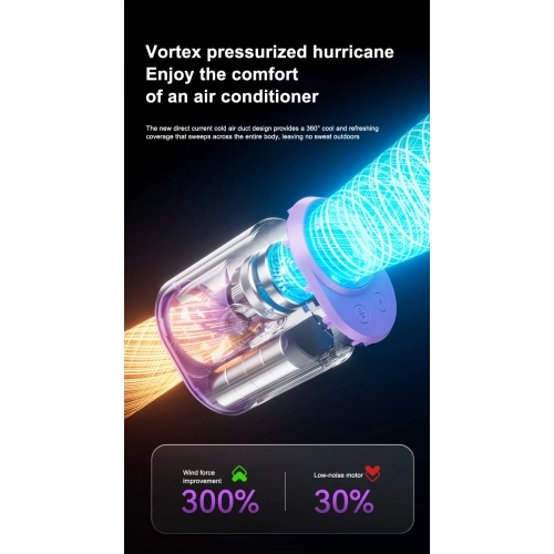 Ventilateur monté sur la taille, écran numérique à haute puissance éolienne USB turbine de recharge USB portable à haute vitesse violent petit