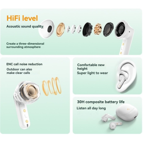 Wireless Bluetooth 5.4 Earphones 10mm Driver HiFi Stereo Surround Dual Microphone ENC 3 Low Latency Semi-In-Ear Headphones