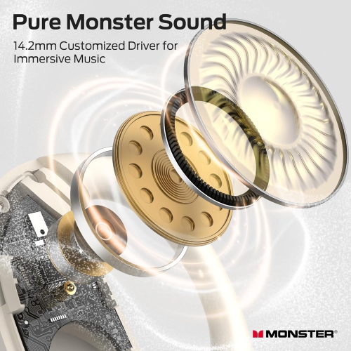 Rotating magnetic suction bin, open ear-hook style Bluetooth 5.4 intelligent noise-cancelling headphones, comfortable to wear and suitable for sports