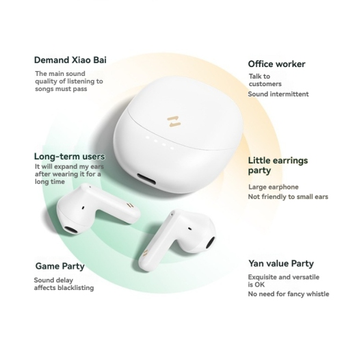 Wireless Bluetooth 5.4 Earphones 10mm Driver HiFi Stereo Surround Dual Microphone ENC 3 Low Latency Semi-In-Ear Headphones